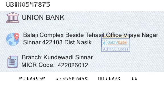 Union Bank Of India Kundewadi Sinnar Branch 