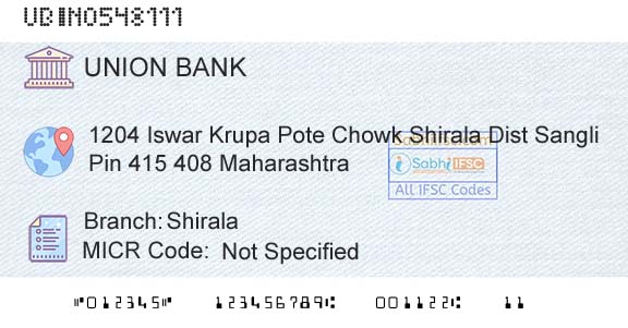 Union Bank Of India ShiralaBranch 