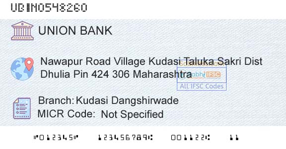 Union Bank Of India Kudasi Dangshirwade Branch 