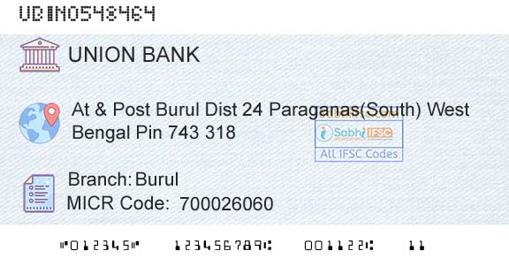 Union Bank Of India BurulBranch 