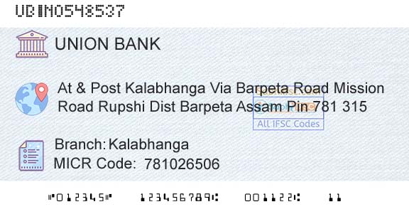 Union Bank Of India KalabhangaBranch 