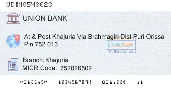 Union Bank Of India KhajuriaBranch 