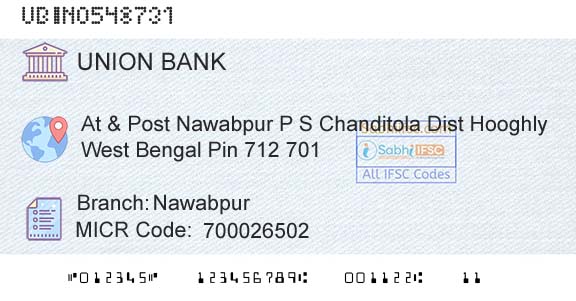 Union Bank Of India NawabpurBranch 