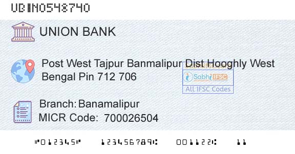 Union Bank Of India BanamalipurBranch 