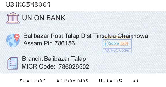 Union Bank Of India Balibazar Talap Branch 