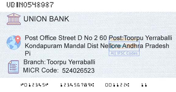 Union Bank Of India Toorpu YerraballiBranch 