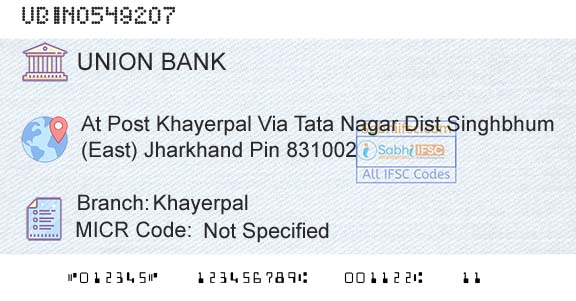 Union Bank Of India KhayerpalBranch 