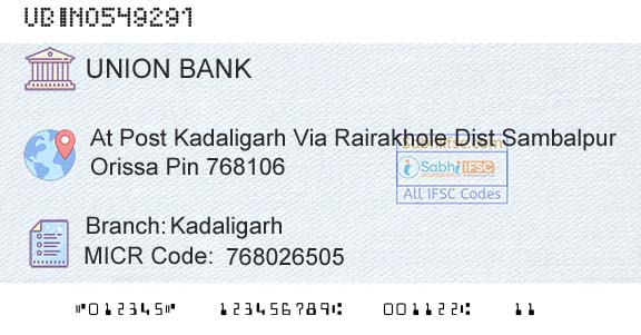 Union Bank Of India KadaligarhBranch 