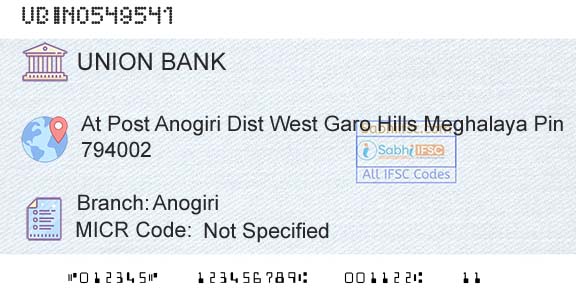 Union Bank Of India AnogiriBranch 