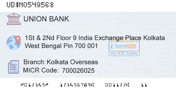 Union Bank Of India Kolkata OverseasBranch 