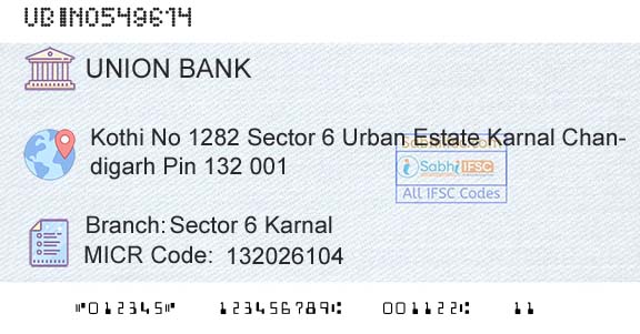 Union Bank Of India Sector 6 KarnalBranch 