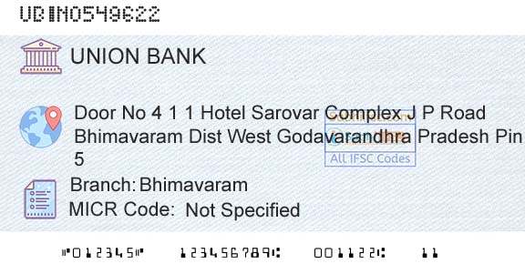 Union Bank Of India BhimavaramBranch 