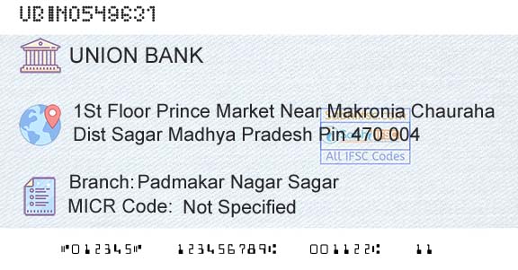 Union Bank Of India Padmakar Nagar SagarBranch 