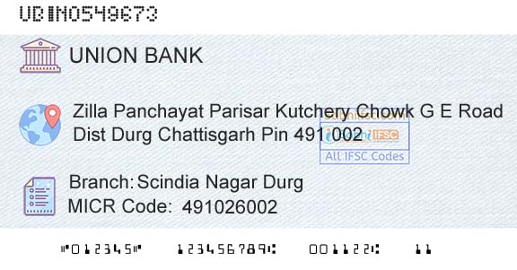 Union Bank Of India Scindia Nagar DurgBranch 