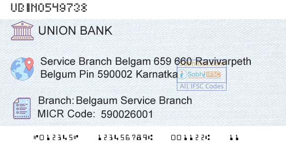 Union Bank Of India Belgaum Service BranchBranch 