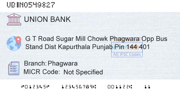 Union Bank Of India PhagwaraBranch 