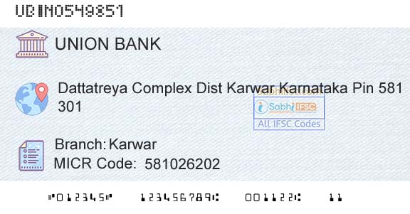 Union Bank Of India KarwarBranch 