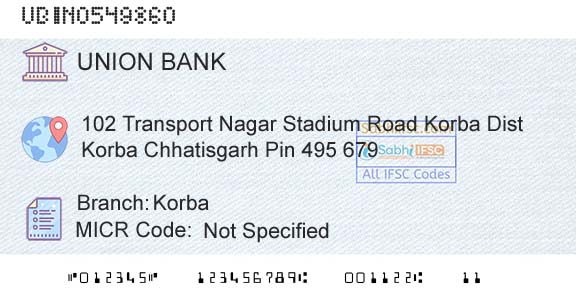 Union Bank Of India KorbaBranch 