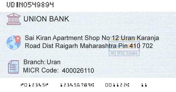 Union Bank Of India UranBranch 