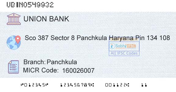 Union Bank Of India PanchkulaBranch 