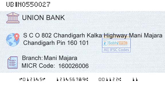 Union Bank Of India Mani MajaraBranch 