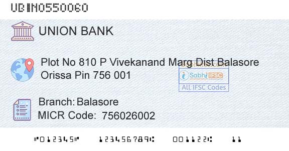 Union Bank Of India BalasoreBranch 