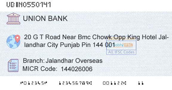 Union Bank Of India Jalandhar OverseasBranch 