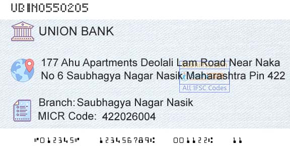 Union Bank Of India Saubhagya Nagar NasikBranch 