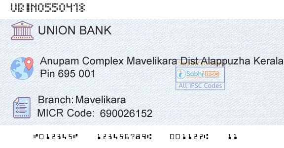 Union Bank Of India MavelikaraBranch 
