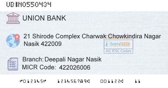 Union Bank Of India Deepali Nagar NasikBranch 