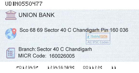 Union Bank Of India Sector 40 C ChandigarhBranch 