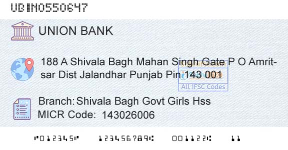 Union Bank Of India Shivala Bagh Govt Girls Hss Branch 