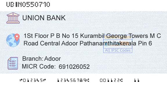 Union Bank Of India AdoorBranch 