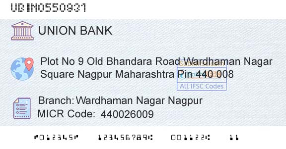 Union Bank Of India Wardhaman Nagar NagpurBranch 