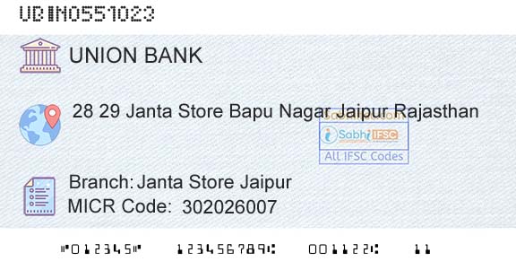 Union Bank Of India Janta Store JaipurBranch 