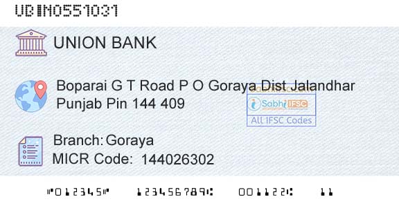 Union Bank Of India GorayaBranch 