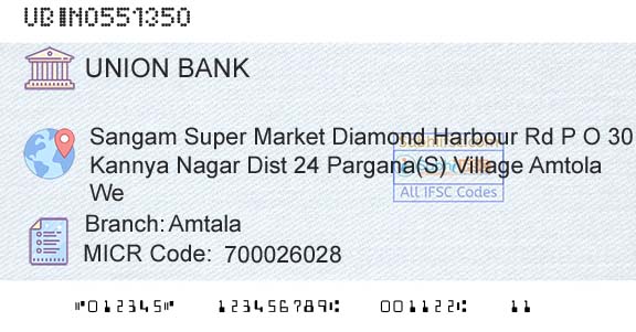 Union Bank Of India AmtalaBranch 