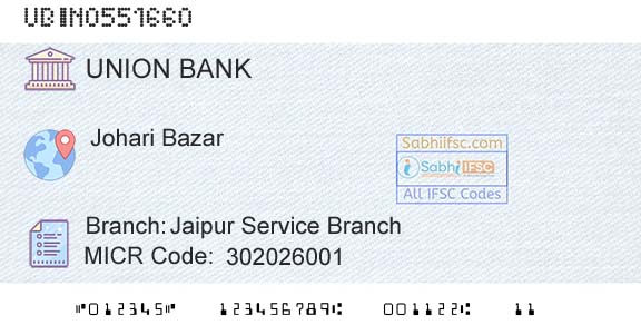 Union Bank Of India Jaipur Service BranchBranch 