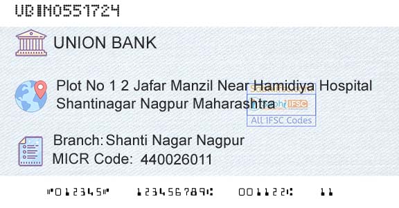 Union Bank Of India Shanti Nagar NagpurBranch 
