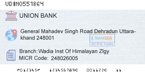 Union Bank Of India Wadia Inst Of Himalayan ZlgyBranch 