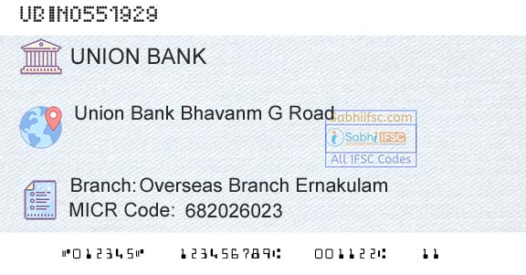Union Bank Of India Overseas Branch ErnakulamBranch 
