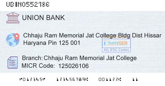 Union Bank Of India Chhaju Ram Memorial Jat College Branch 