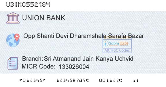 Union Bank Of India Sri Atmanand Jain Kanya UchvidBranch 