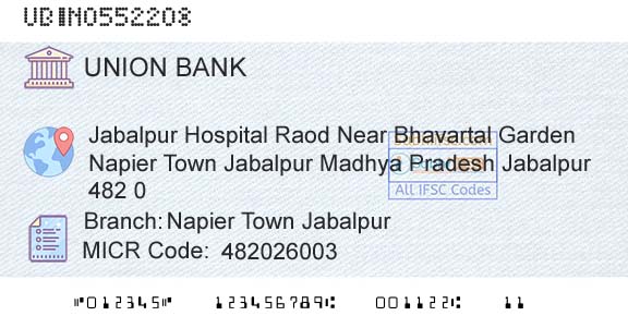 Union Bank Of India Napier Town JabalpurBranch 