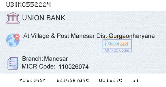 Union Bank Of India ManesarBranch 
