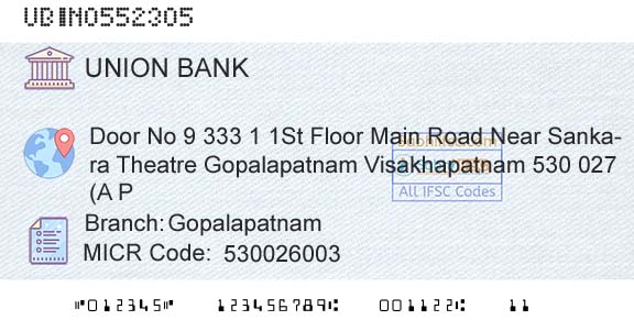 Union Bank Of India GopalapatnamBranch 