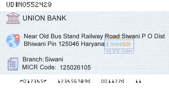 Union Bank Of India SiwaniBranch 