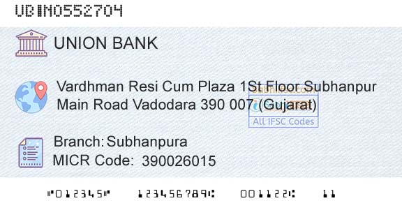 Union Bank Of India SubhanpuraBranch 