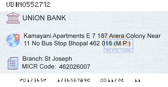Union Bank Of India St JosephBranch 