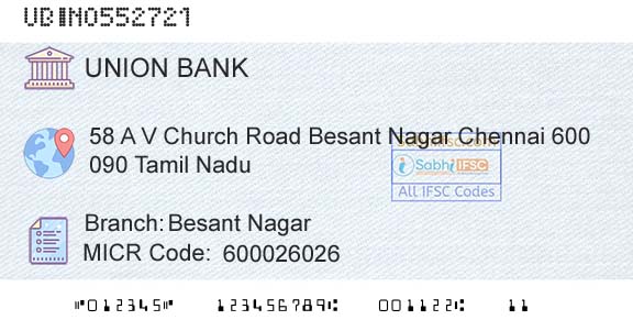 Union Bank Of India Besant NagarBranch 